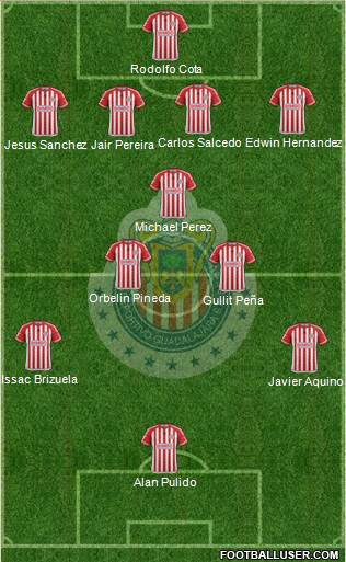 Club Guadalajara Formation 2016