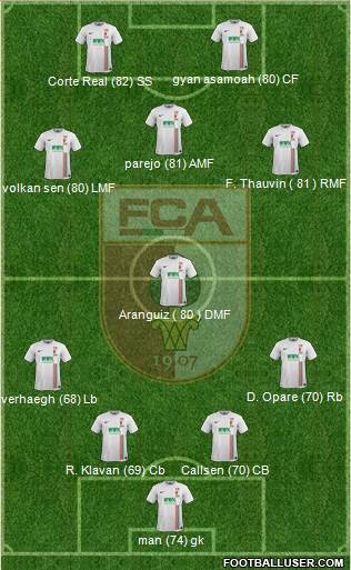 FC Augsburg Formation 2016