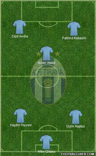 KF Tirana Formation 2016