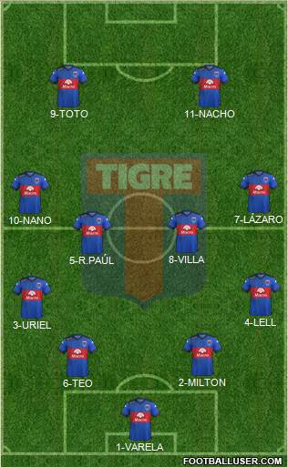 Tigre Formation 2016