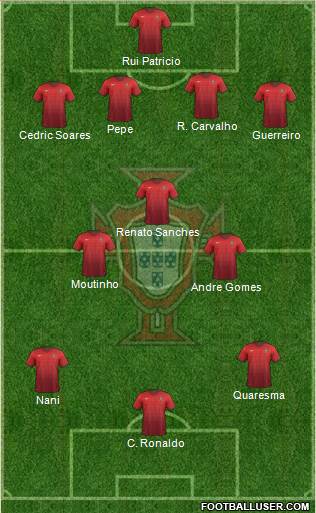 Portugal Formation 2016