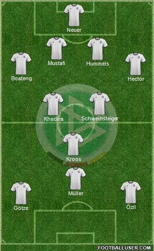 Germany Formation 2016