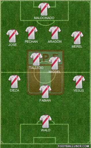 Peru Formation 2016