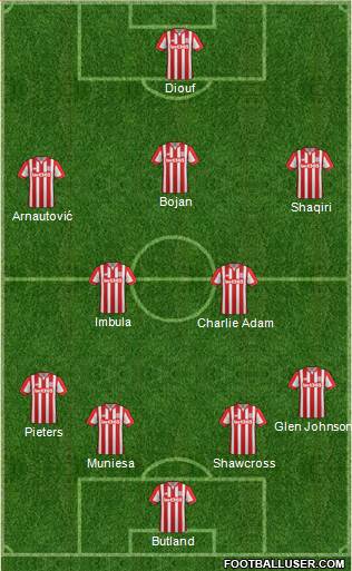 Stoke City Formation 2016