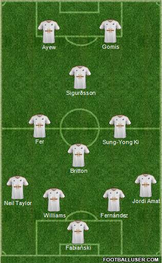 Swansea City Formation 2016