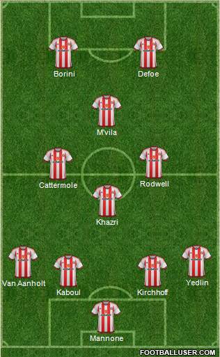 Sunderland Formation 2016