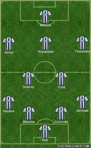 Newcastle United Formation 2016