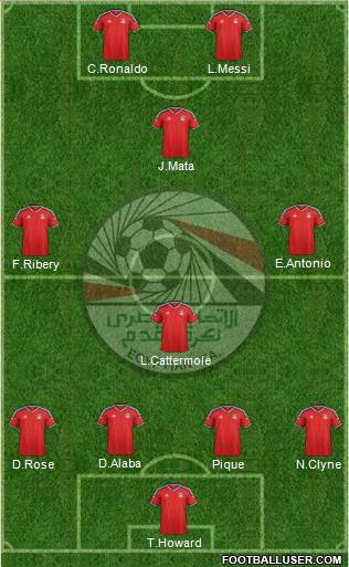 Egypt Formation 2016