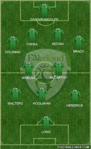 Ireland Formation 2016