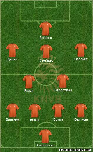 Holland Formation 2016