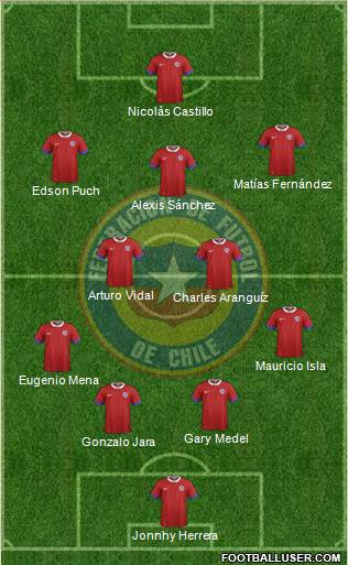 Chile Formation 2016