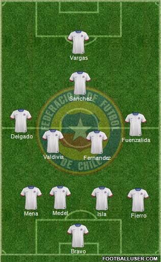 Chile Formation 2016