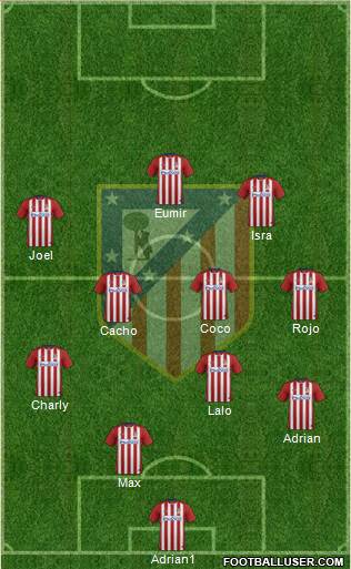 Atlético Madrid B Formation 2016