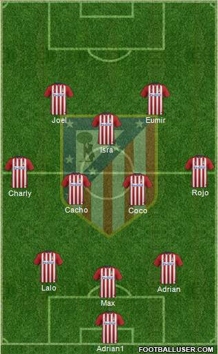 Atlético Madrid B Formation 2016