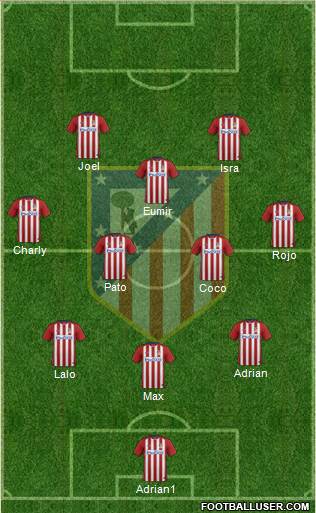 Atlético Madrid B Formation 2016