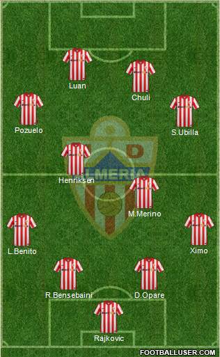 U.D. Almería S.A.D. Formation 2016