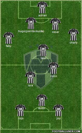 Club de Fútbol Monterrey Formation 2016