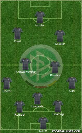 Germany Formation 2016