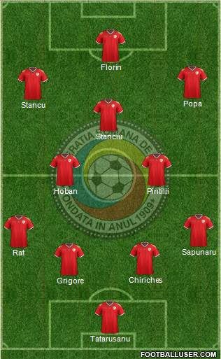 Romania Formation 2016