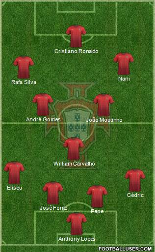 Portugal Formation 2016