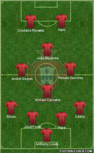 Portugal Formation 2016