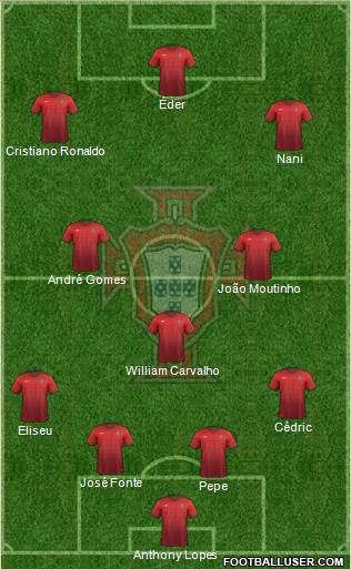 Portugal Formation 2016