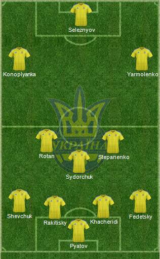 Ukraine Formation 2016