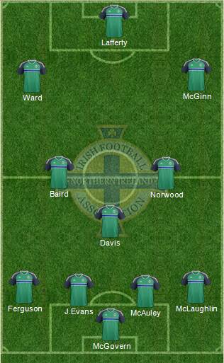 Northern Ireland Formation 2016