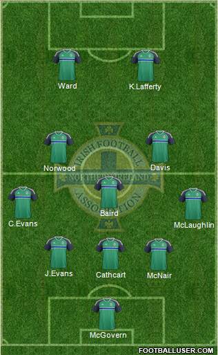 Northern Ireland Formation 2016