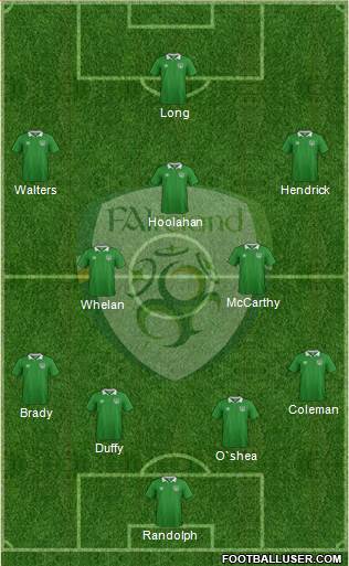 Ireland Formation 2016