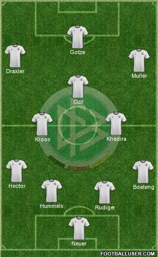 Germany Formation 2016