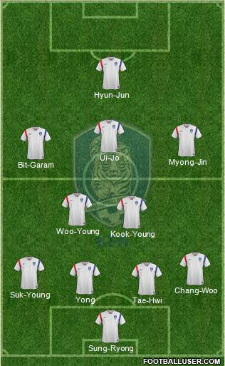 South Korea Formation 2016