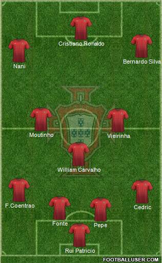 Portugal Formation 2016