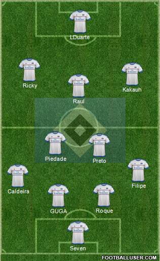 Hamburger SV Formation 2016