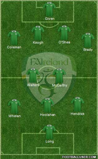 Ireland Formation 2016