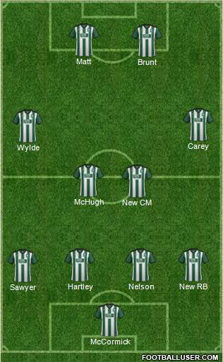 Plymouth Argyle Formation 2016