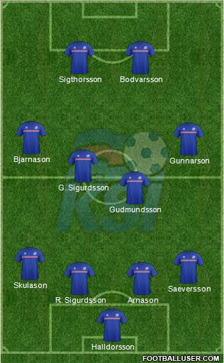 Iceland Formation 2016