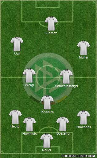 Germany Formation 2016