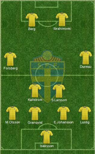 Sweden Formation 2016