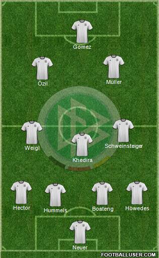 Germany Formation 2016