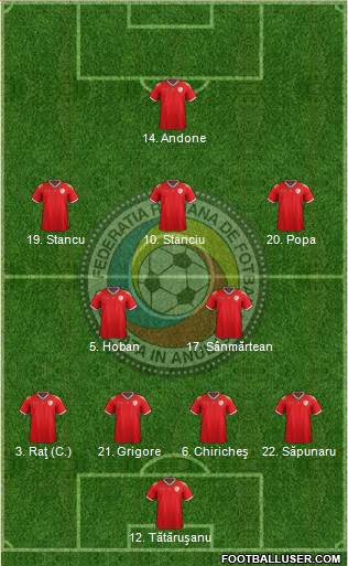 Romania Formation 2016