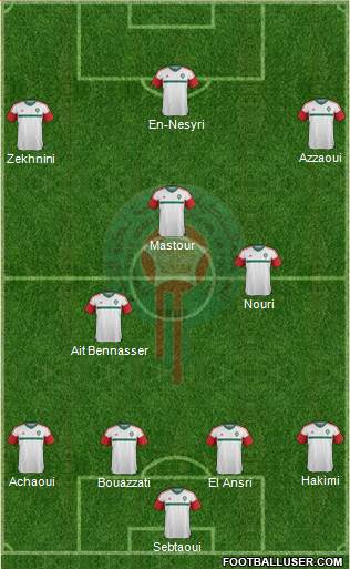 Morocco Formation 2016