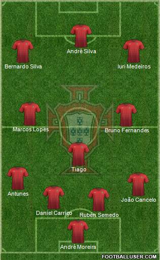 Portugal Formation 2016