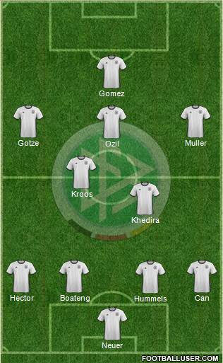 Germany Formation 2016