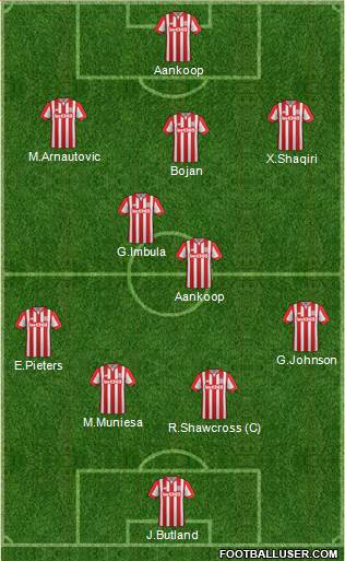 Stoke City Formation 2016