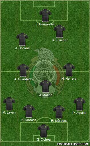 Mexico Formation 2016