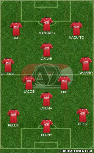 AZ Alkmaar Formation 2016