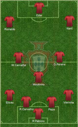 Portugal Formation 2016