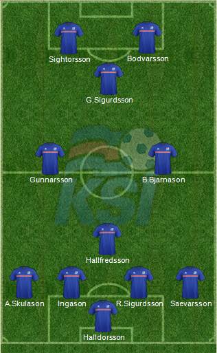 Iceland Formation 2016