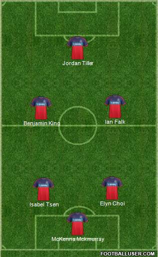 Chicago Fire Formation 2016